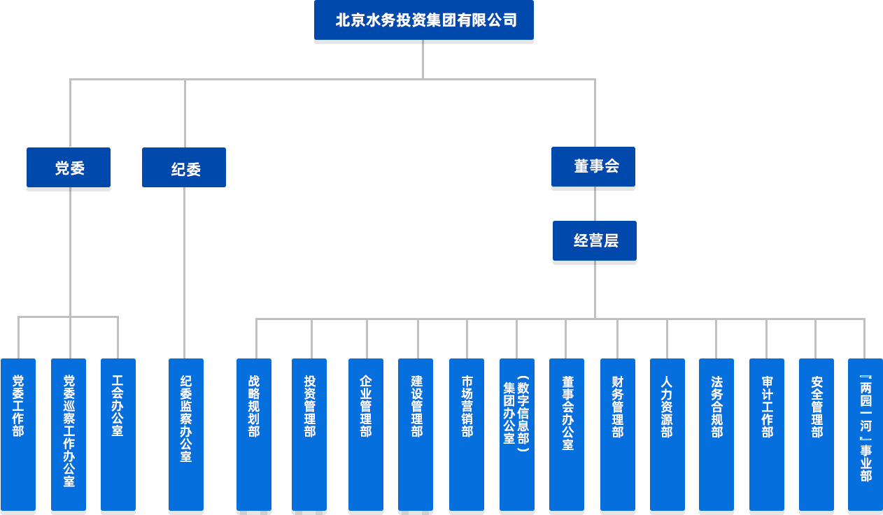 首页- 人生就是博中国官方网站