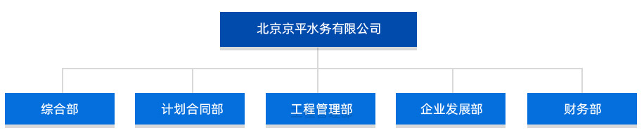 首页- 人生就是博中国官方网站